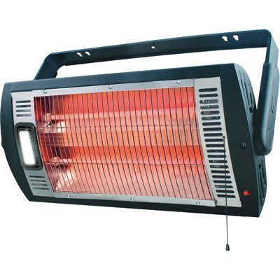 Optimus HEOP9010 Garage/Shop Heater