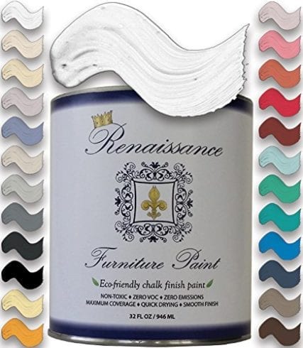 Retique It By Renaissance Chalk Finish Paint