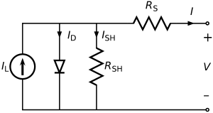 Solar Laptop Charger Diagram